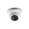 HIKVISION DS-2CE56D0T- IP/ECO Price in Bangladesh